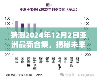 揭秘未来趋势,预测2024年亚洲流行文化新合集概览