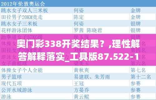 奥门彩338开奖结果?,理性解答解释落实_工具版87.522-1