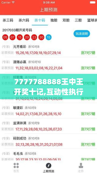 7777788888王中王开奖十记,互动性执行策略评估_BT169.994-7