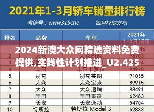 2024新澳大众网精选资料免费提供,实践性计划推进_U2.425-4