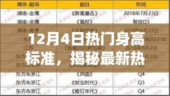 揭秘最新热门身高标准，12月4日数据大解析及达标指南
