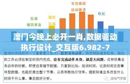 澳门今晚上必开一肖,数据驱动执行设计_交互版6.982-7