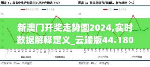 新澳门开奖走势图2024,实时数据解释定义_云端版44.180