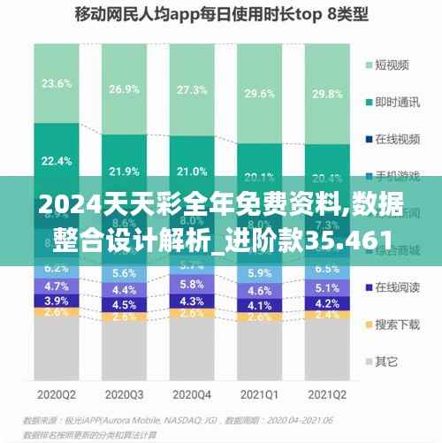 2024天天彩全年免费资料,数据整合设计解析_进阶款35.461