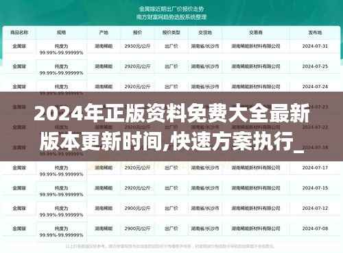2024年正版资料免费大全最新版本更新时间,快速方案执行_Harmony1.233