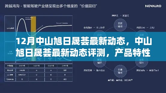 洵属可贵 第5页