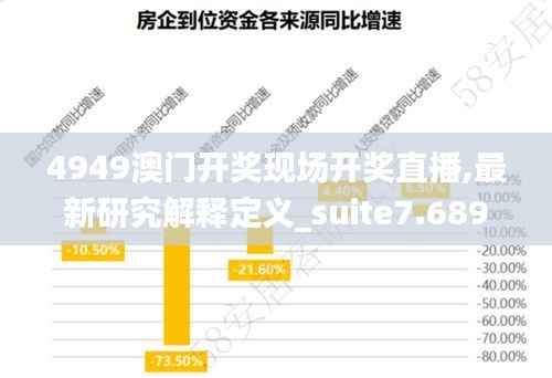 4949澳门开奖现场开奖直播,最新研究解释定义_suite7.689
