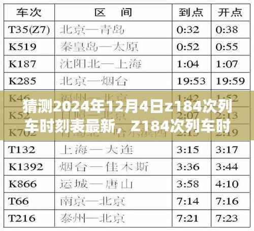 深度解读Z184次列车时刻表,特性分析、用户体验与目标用户群体解析,最新评测预测(2024年12月4日版)