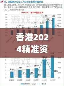 香港2024精准资料,数据整合计划解析_WP6.989