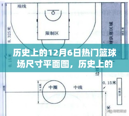 历史上的篮球场尺寸演变，揭秘热门篮球场平面图制作详解与演变历程（12月6日特辑）
