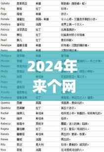 2024年 来个网址都明白 含义,科学分析解析说明_Superior10.514