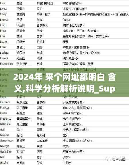 2024年 来个网址都明白 含义,科学分析解析说明_Superior10.514