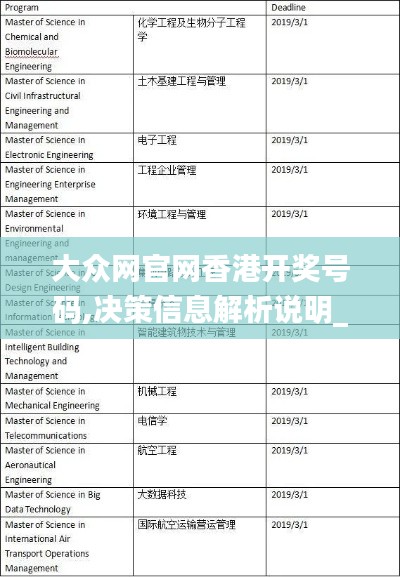 大众网官网香港开奖号码,决策信息解析说明_交互版16.797