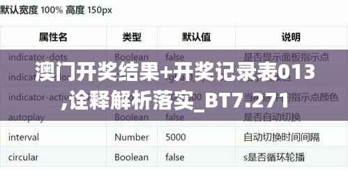 澳门开奖结果+开奖记录表013,诠释解析落实_BT7.271