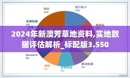 2024年新澳芳草地资料,实地数据评估解析_标配版3.550