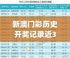 新澳门彩历史开奖记录近30期,正确解答定义_ChromeOS10.771