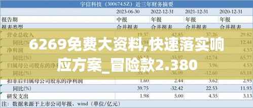 6269免费大资料,快速落实响应方案_冒险款2.380