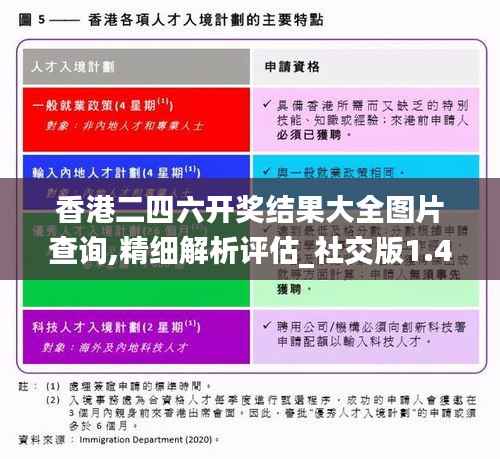 香港二四六开奖结果大全图片查询,精细解析评估_社交版1.429