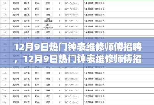 优秀课例 第485页