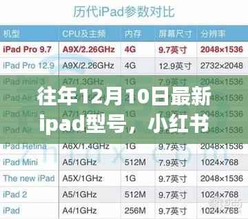 小红书独家揭秘,历年12月10日最新iPad型号大盘点