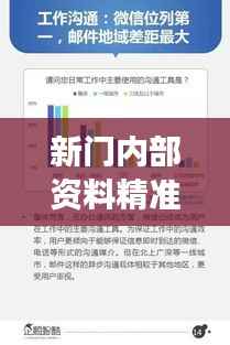 新门内部资料精准大全:精准洞察,发现行业新机遇