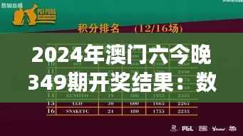 2024年澳门六今晚349期开奖结果:数字游戏,谁将笑到最后?