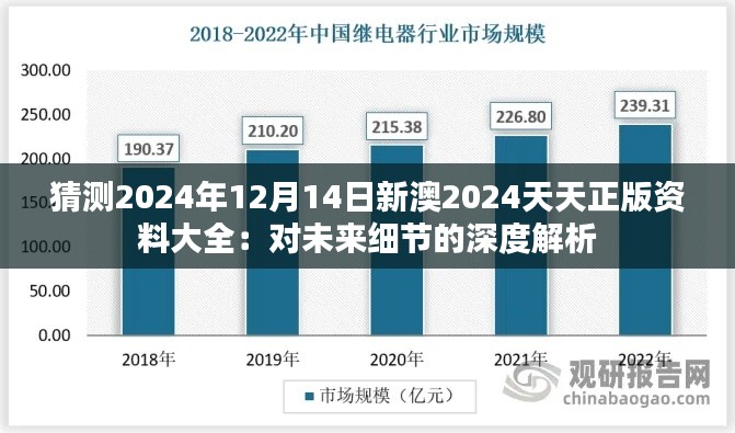 猜测2024年12月14日新澳2024天天正版资料大全:对未来细节的深度解析