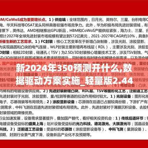 新2024年350预测开什么,数据驱动方案实施_轻量版2.440