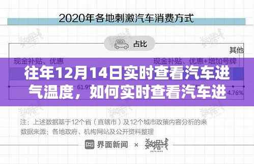 往年12月14日汽车进气温度实时查看指南,详细步骤与技巧