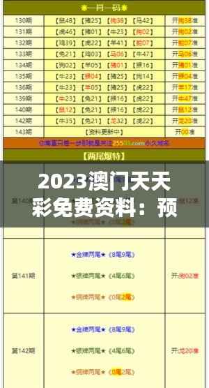 2023澳门天天彩免费资料:预测攻略一网打尽