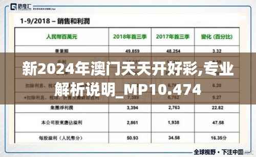新2024年澳门天天开好彩,专业解析说明_MP10.474