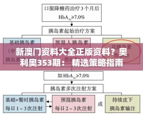 新澳门资料大全正版资料?奥利奥353期: 精选策略指南
