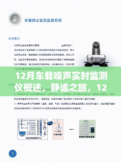 静谧之旅,车载噪声实时监测仪与寻美之旅的完美结合