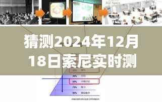 揭秘索尼未来实时测光技术,探索索尼实时测光原理图,摄影之旅的奇妙探索之旅(2024年12月18日)