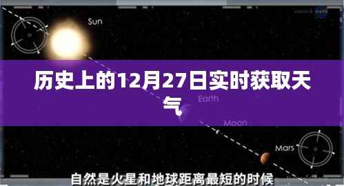 历史上的12月27日天气实时查询