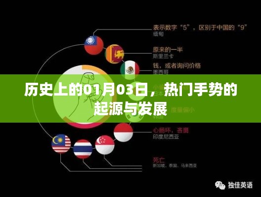 热门手势的起源与变迁,历史上的1月3日揭秘
