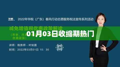 收缩期热门事件回顾，01月03日动态