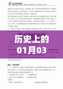 历史日期标签,01月03日多久能上热门话题?