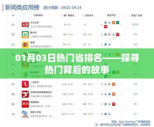 探寻热门背后的故事,最新热门省份排名揭晓