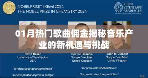 热门歌曲佣金揭秘,音乐产业的新机遇与挑战