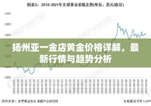 扬州亚一金店黄金价格详解,最新行情与趋势分析
