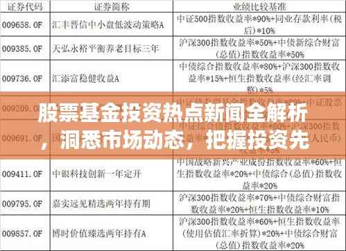 股票基金投资热点新闻全解析，洞悉市场动态，把握投资先机