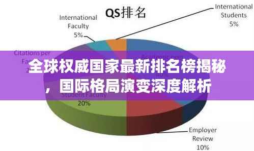 全球权威国家最新排名榜揭秘,国际格局演变深度解析