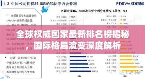 全球权威国家最新排名榜揭秘,国际格局演变深度解析