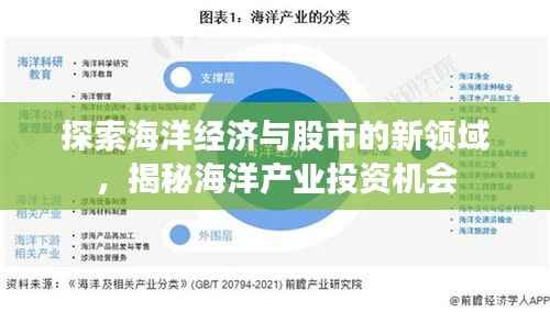探索海洋经济与股市的新领域,揭秘海洋产业投资机会