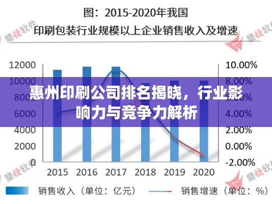 惠州印刷公司排名揭晓,行业影响力与竞争力解析