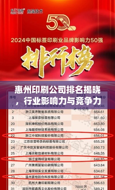 惠州印刷公司排名揭晓,行业影响力与竞争力解析
