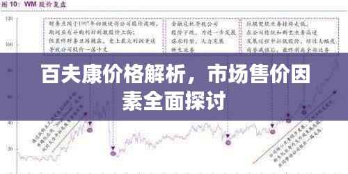 贵出贱收 第3页