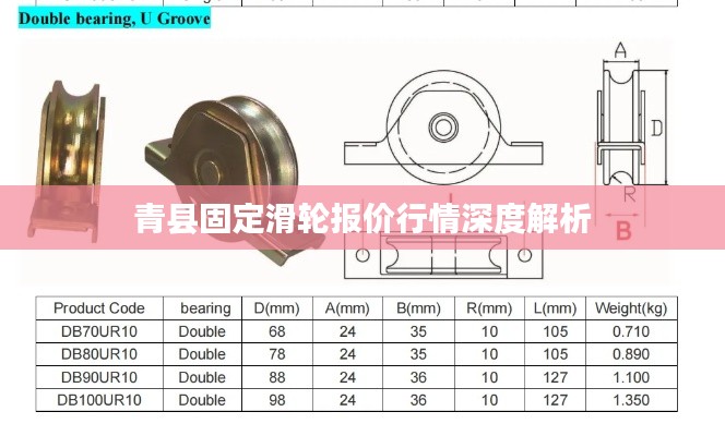 青县固定滑轮报价行情深度解析
