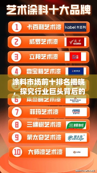 涂料市场前十排名揭晓,探究行业巨头背后的秘密与洞察